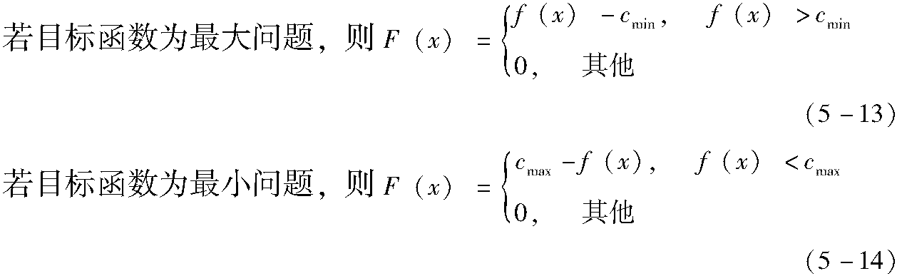 5.2.3 適應度函數 (fitness function) 的設計